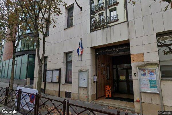 Vue Google Street View du 5 Rue des Poissonniers